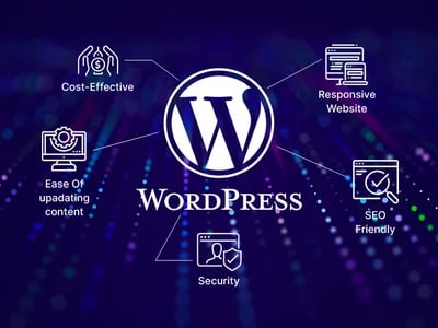 Reliable WordPress Hosting Solutions for Your Website