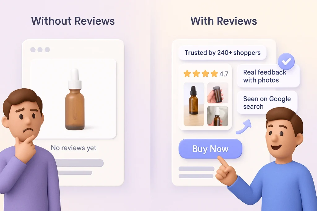 Product Reviews